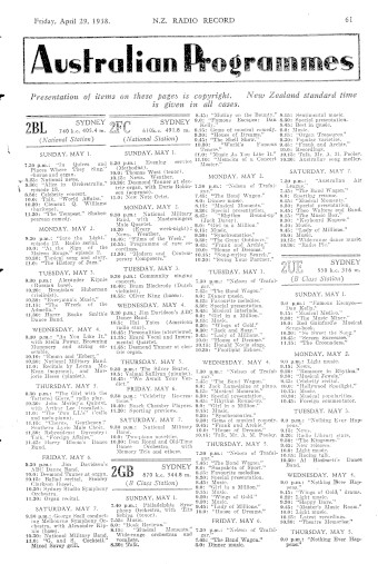 Issue page