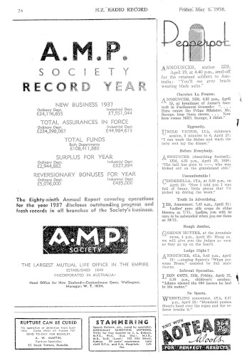 Issue page
