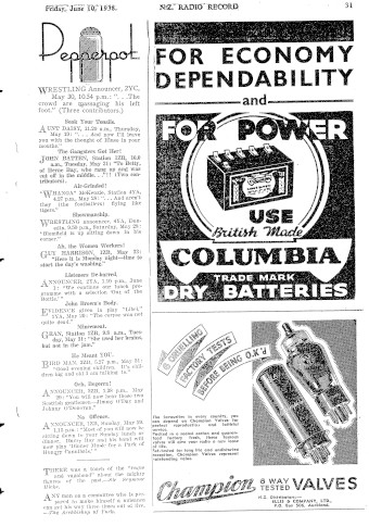 Issue page