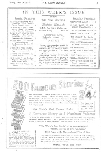 Issue page