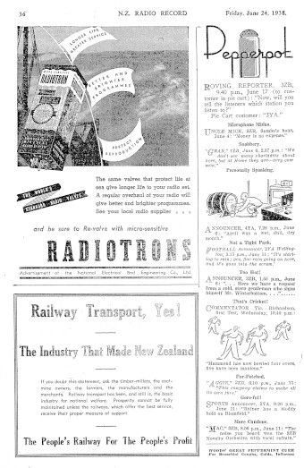 Issue page