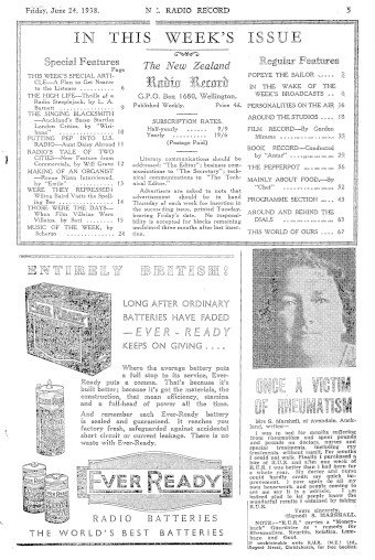 Issue page