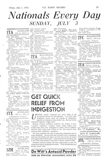 Issue page