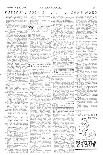 Issue page