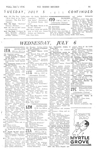 Issue page