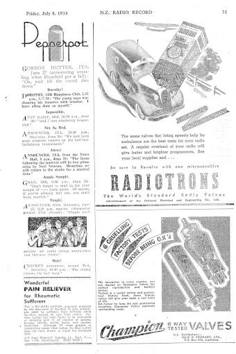 Issue page