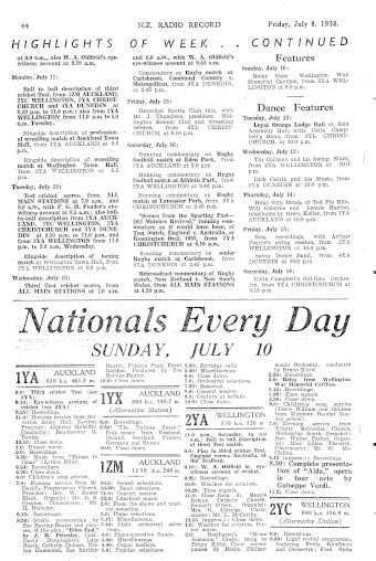 Issue page