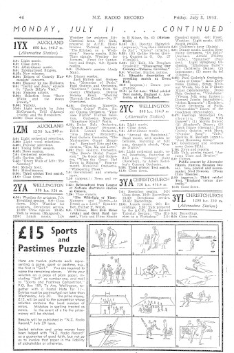 Issue page