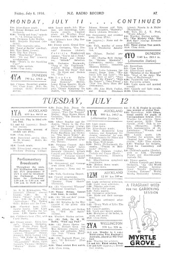 Issue page