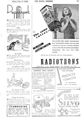 Issue page