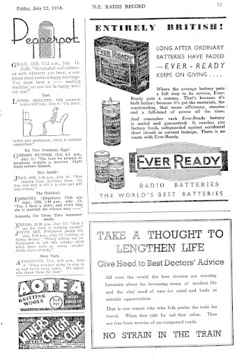 Issue page