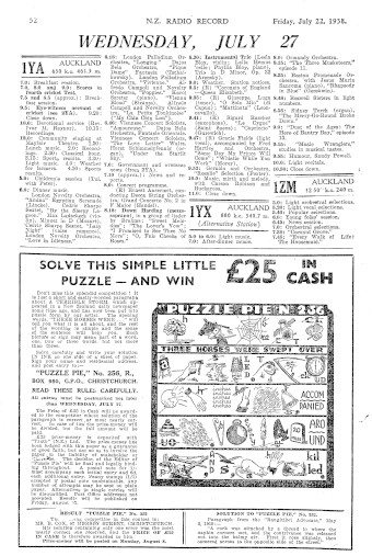 Issue page
