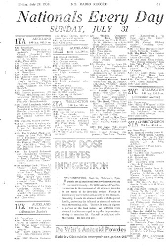 Issue page