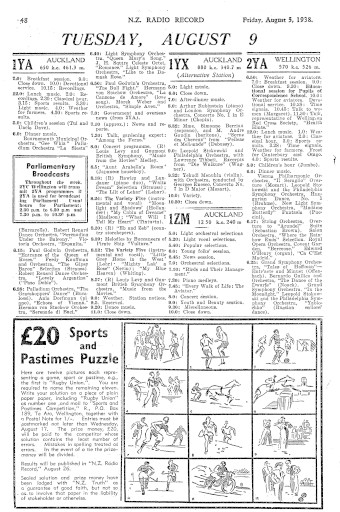 Issue page