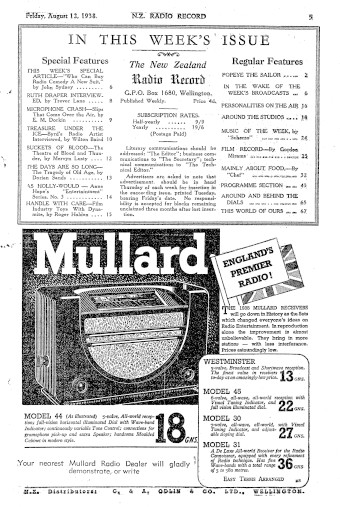 Issue page