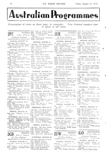 Issue page