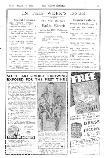 Issue page