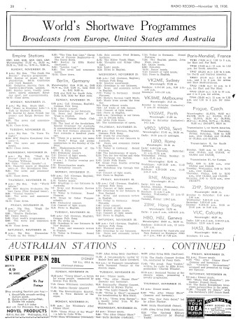 Issue page