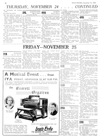 Issue page