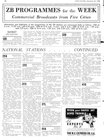 Issue page
