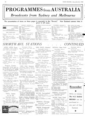 Issue page