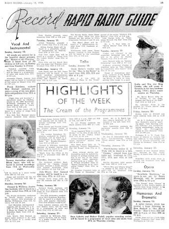 Issue page