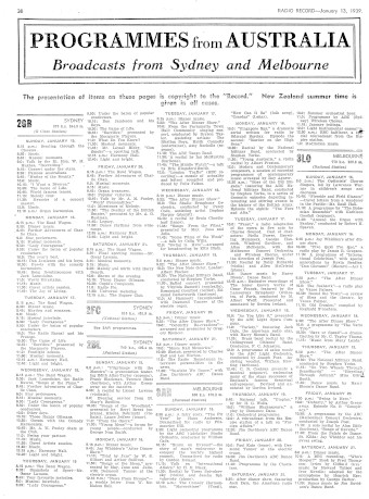 Issue page