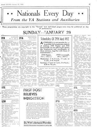 Issue page
