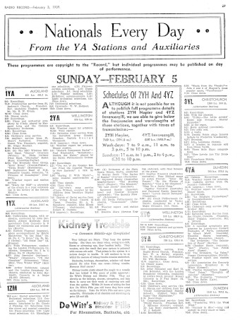 Issue page