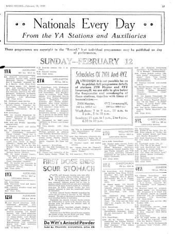 Issue page