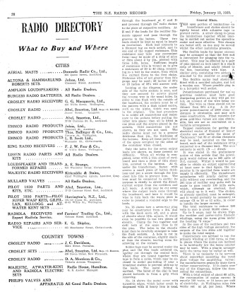 Issue page