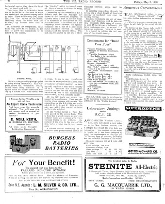 Issue page