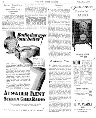 Issue page