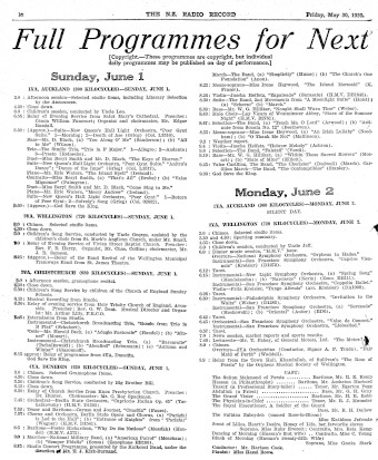 Issue page