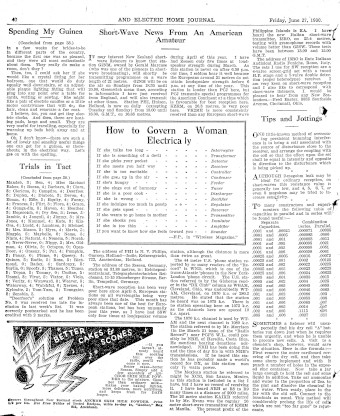 Issue page