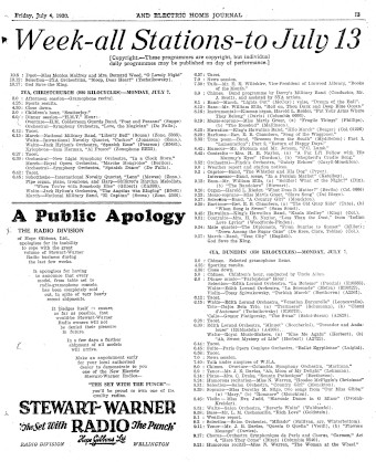 Issue page