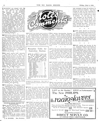 Issue page