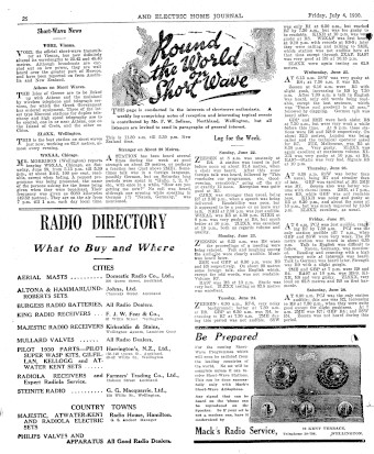 Issue page