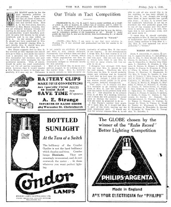 Issue page