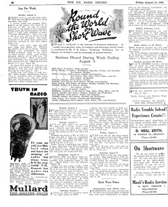 Issue page
