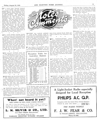 Issue page