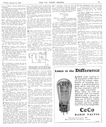 Issue page