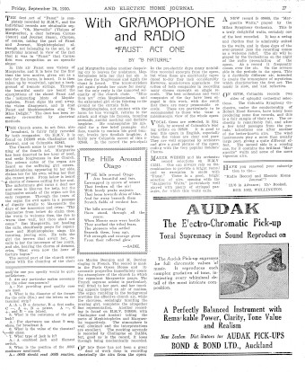 Issue page