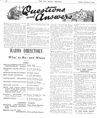Issue page