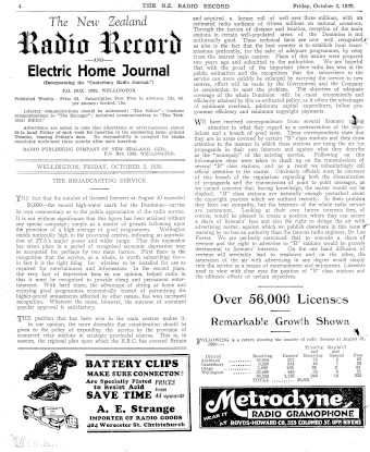 Issue page