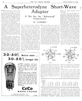 Issue page