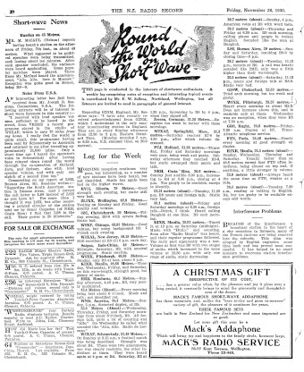 Issue page