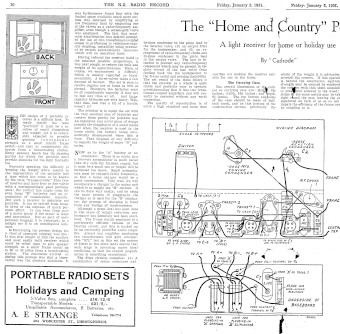 Issue page
