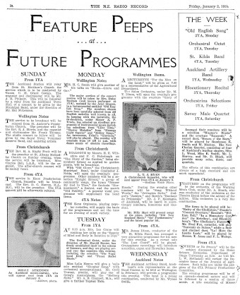 Issue page