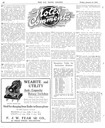 Issue page